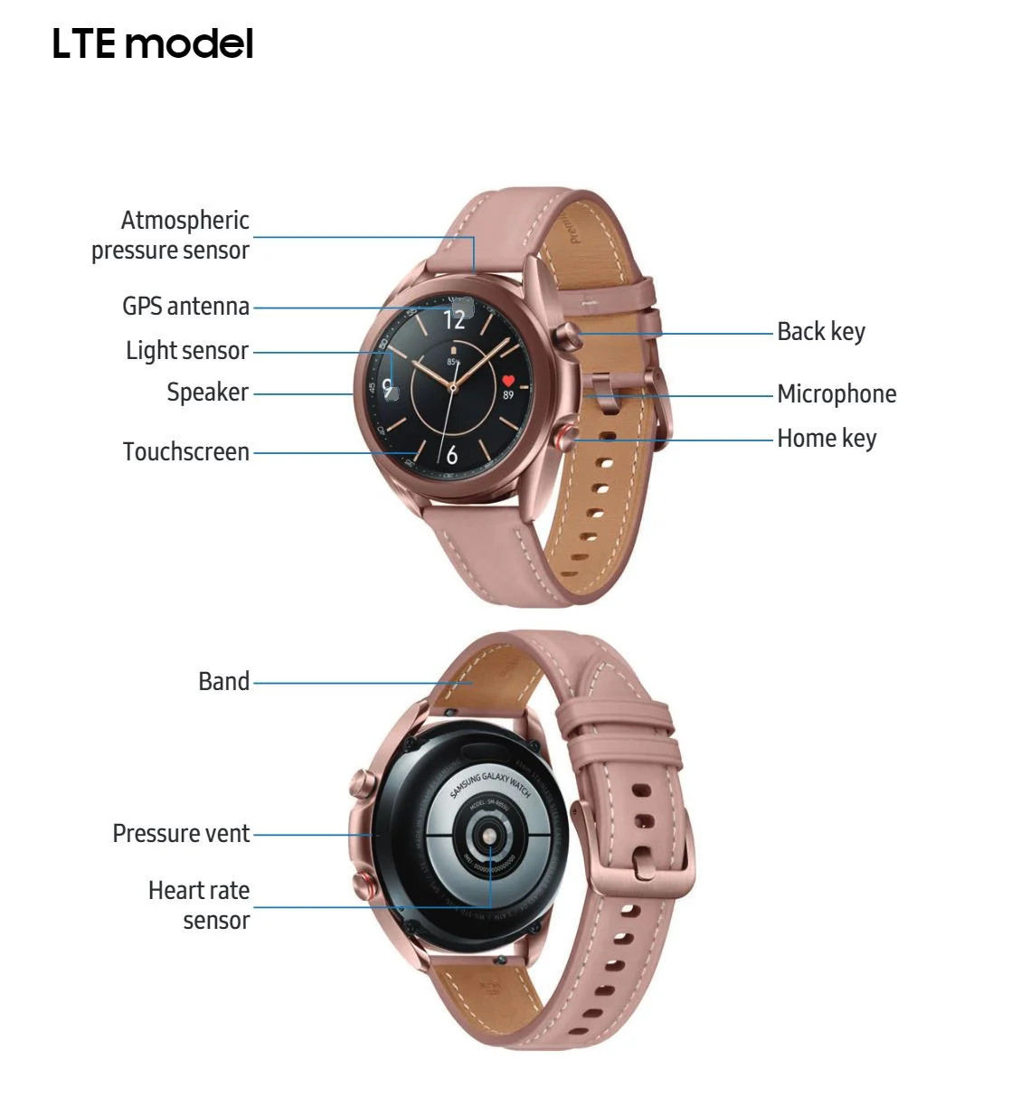 三星galaxy watch 3用户手册已被提前曝光