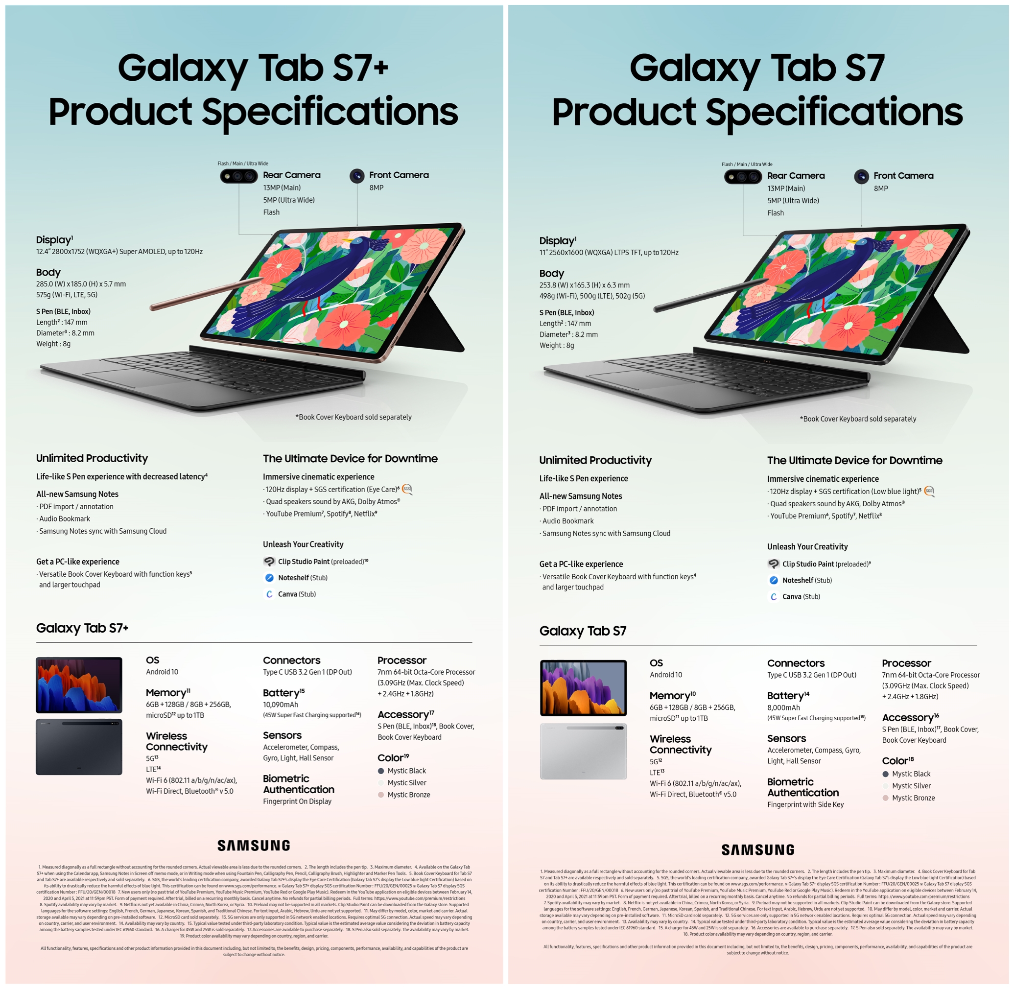 Galaxy_Tab_S7-plus_Product_Specifications_F_副本.jpg