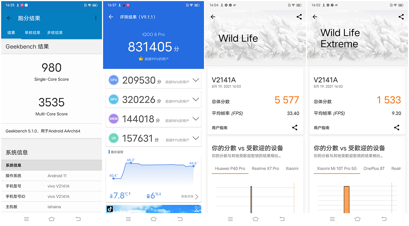 知道你们全都想要,于是iqoo8 pro建了个 水桶号