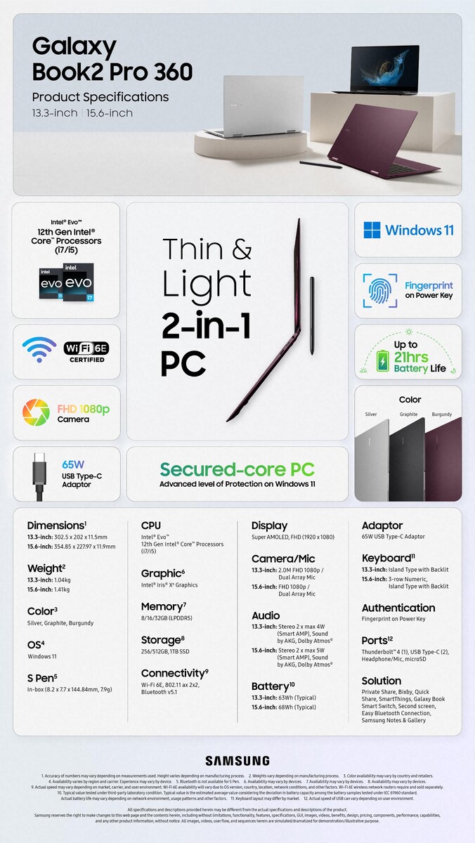 三星发布galaxybook2pro系列笔记本