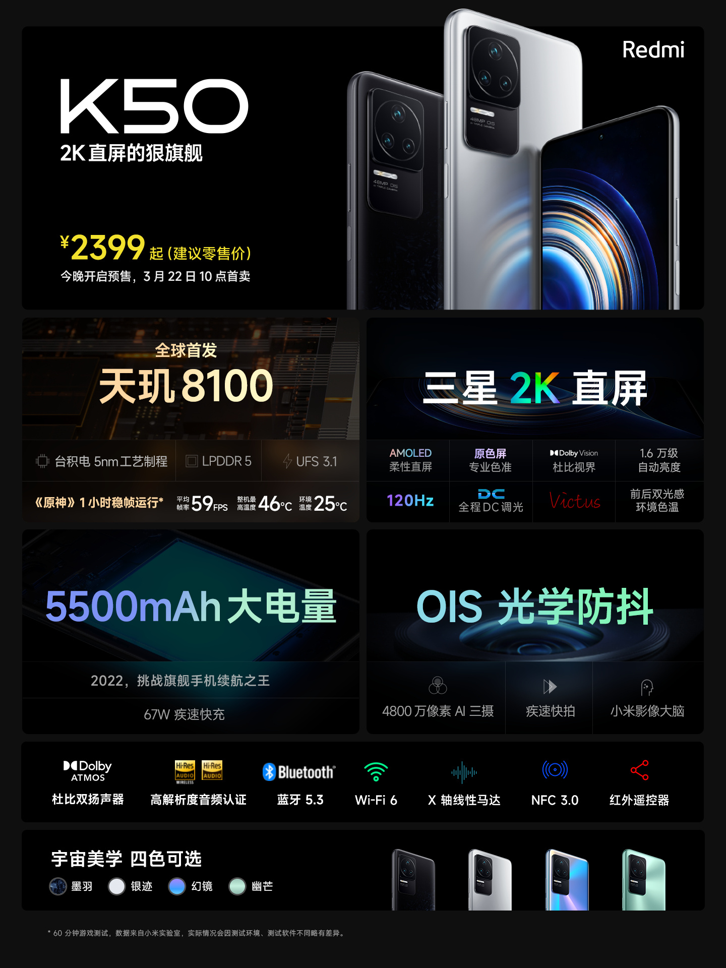 Redmi K50系列正式发布