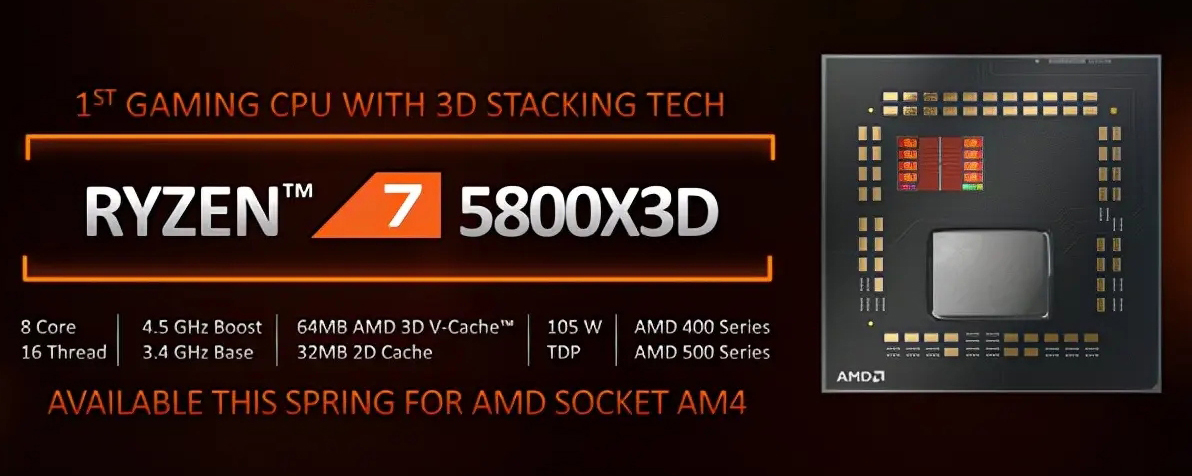 Ryzen7 5800X3D+spbgp44.ru