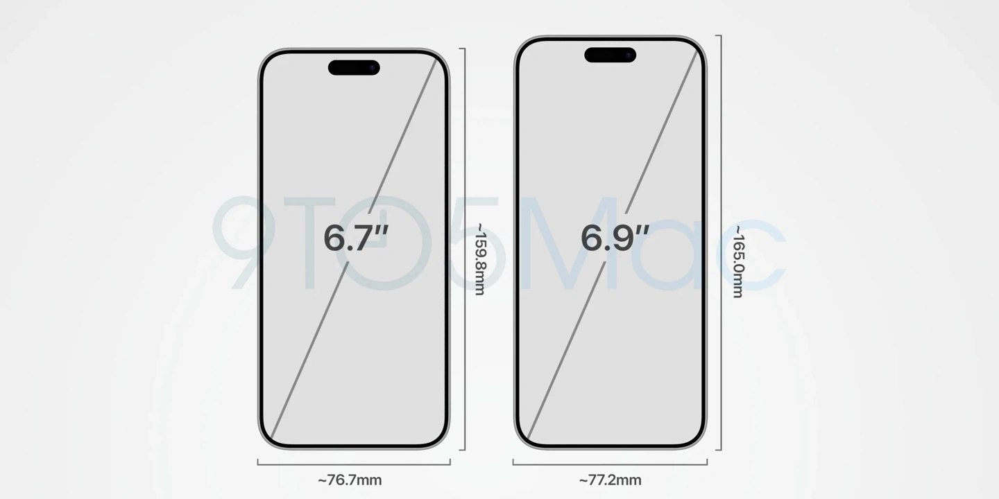 Iphone Screen Dimensions 13