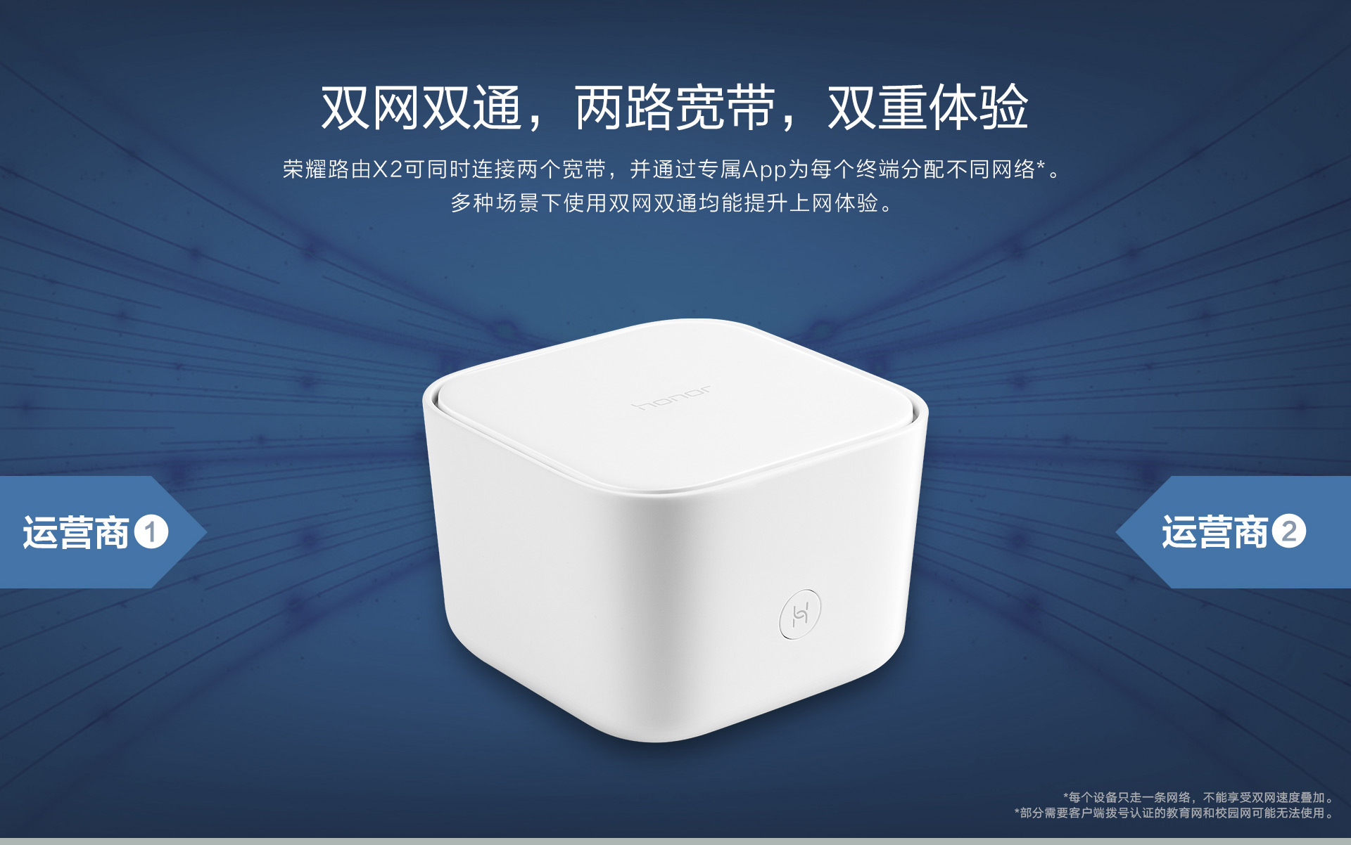 支持网口盲插的荣耀路由x2是更便于使用的无线路由器