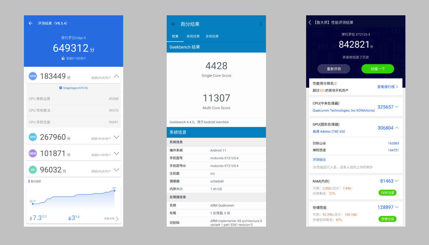 motorolaedges的目标是将摩托罗拉带回大众视野之中