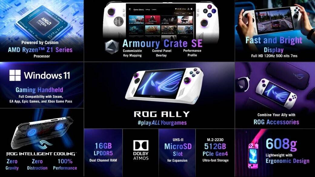  rog ally amd z1 