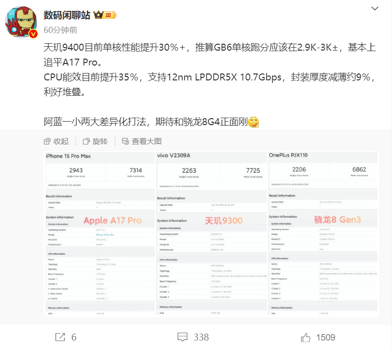 消息称联发科天玑9400单核跑分追平苹果a17 pro